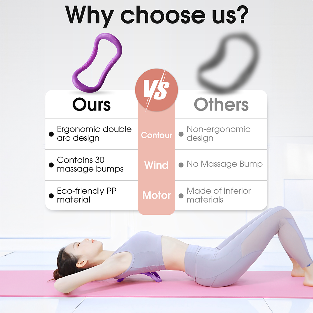 Bandes de résistance avec mous - Home Gym Academy avis et prix