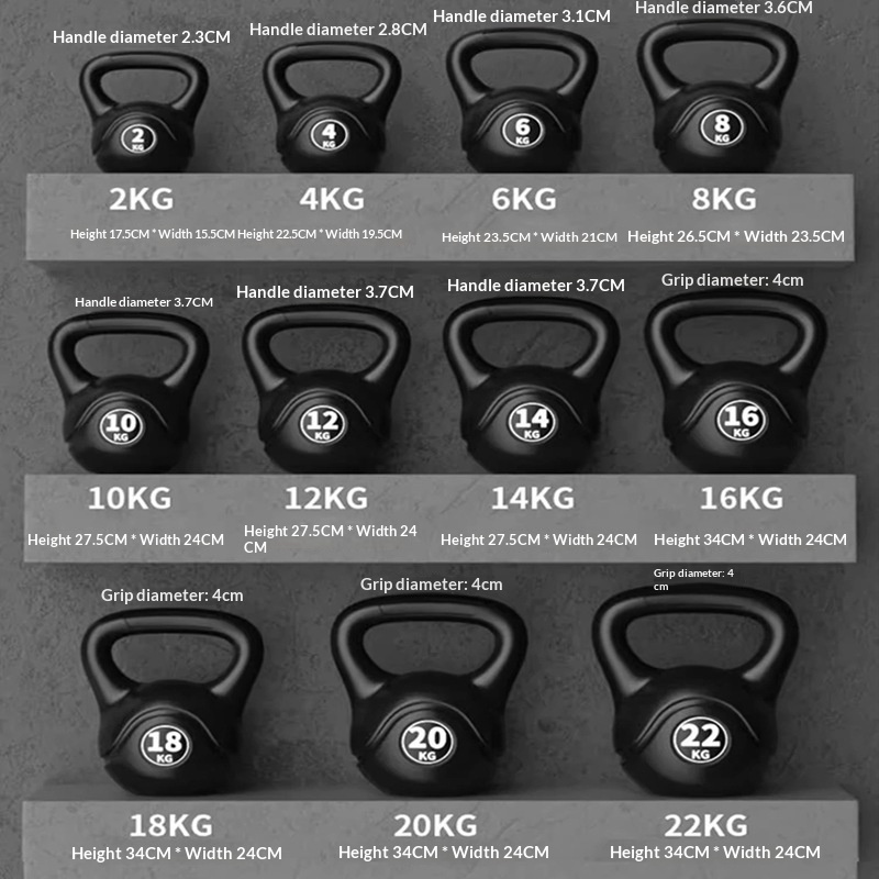2026 Kettlebell de fitness rég - Home Gym Academy avis et prix
