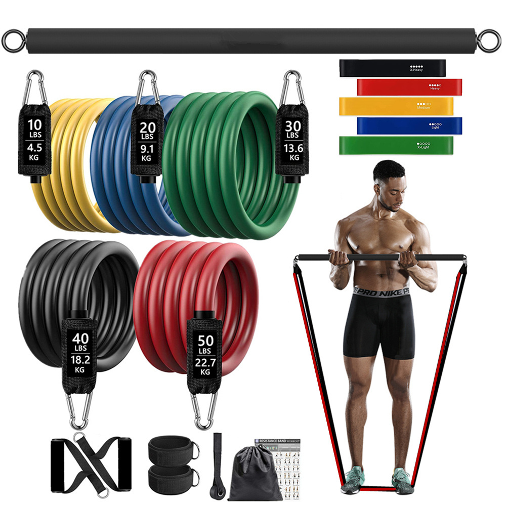 Bande élastique de résistance  - Home Gym Academy avis et prix