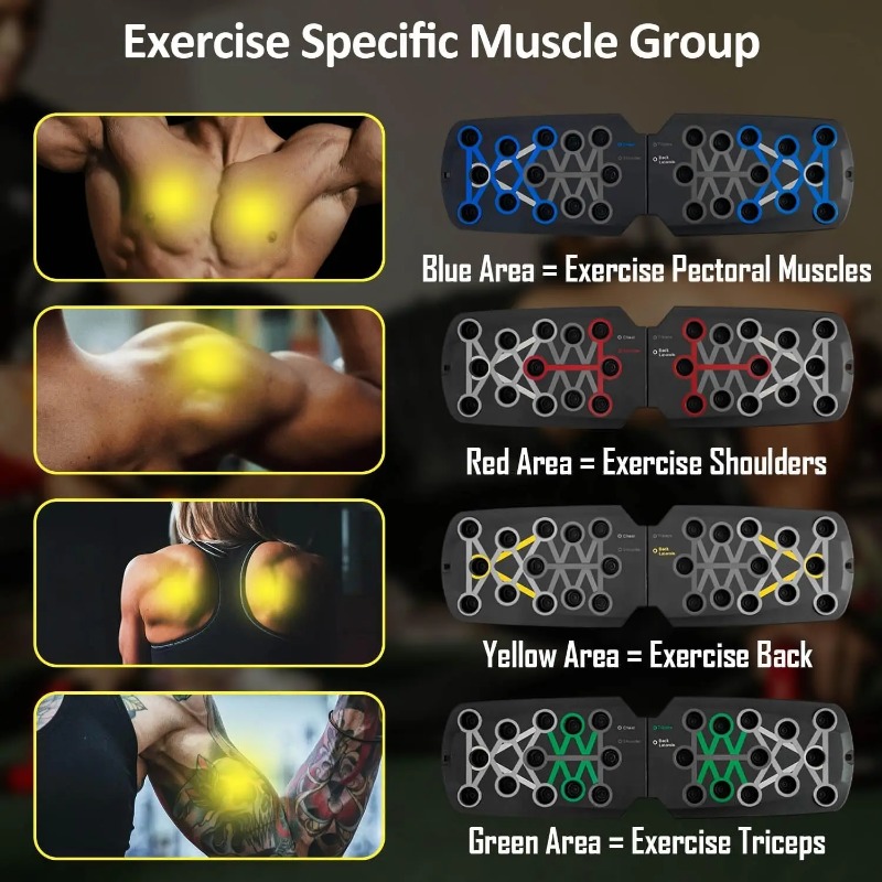 Planche de musculation pliable - Home Gym Academy avis et prix